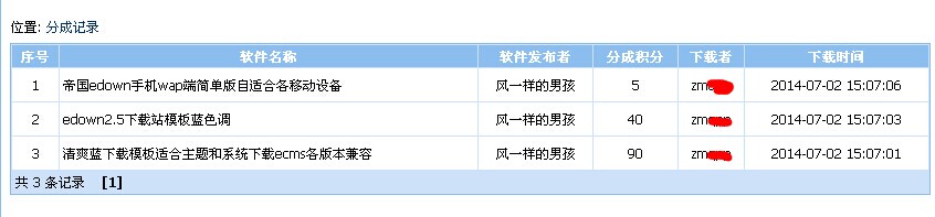 �۹�edown���طֳ�+���ֹ��ܲ��