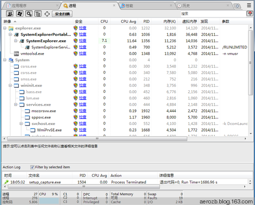ǿ��Ľ��̹��� System Explorer 6.3.0 ���ı�Я��  